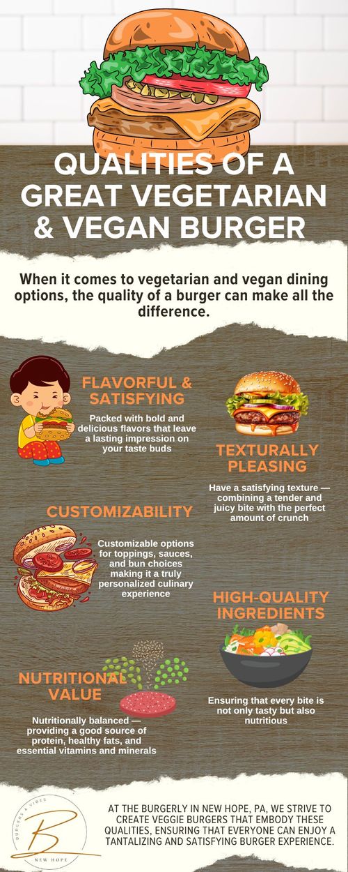 Qualities of a Great Vegetarian and Vegan Burger