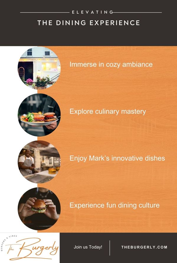 M34433 - Infographic - Elevating the Dining Experience at The Burgerly (1).jpg