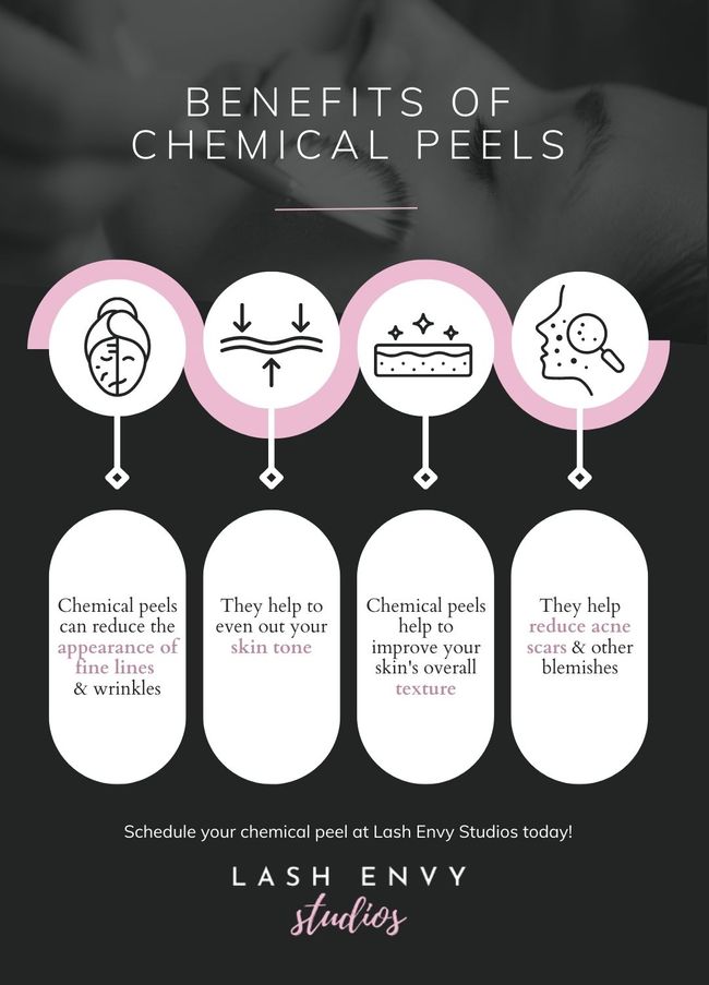 M17103 - Lash Envy Studios - Infographic - Benefits of Chemical Peels.jpg