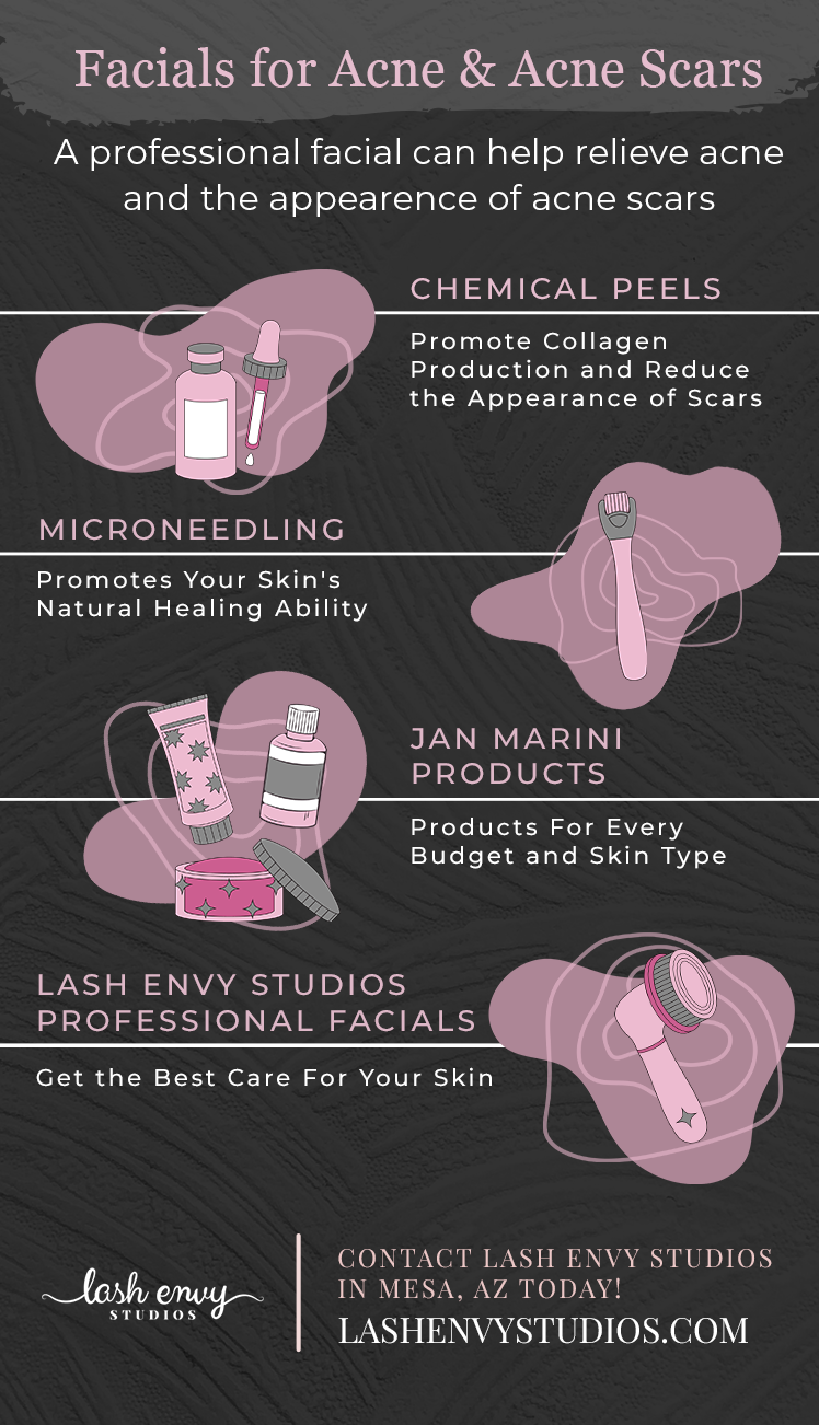 Facials For Acne & Acne Scars Infographic (v2).png