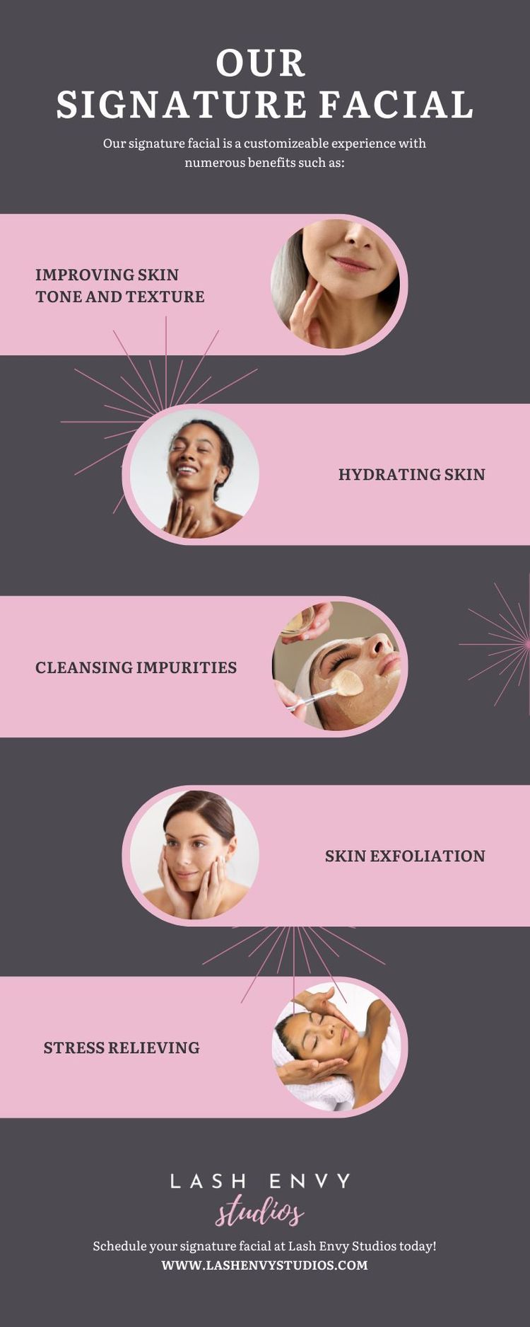 M17103 - Infographic - Our Signature Facial.jpg