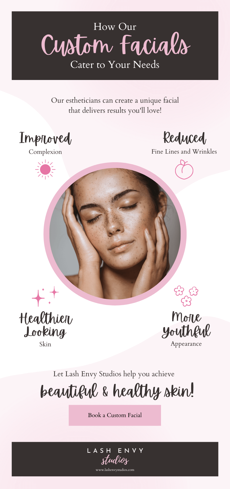 M17103 - Lash Envy Studios - How Our Custom Facials Cater To Your Needs - Infographic (1).png