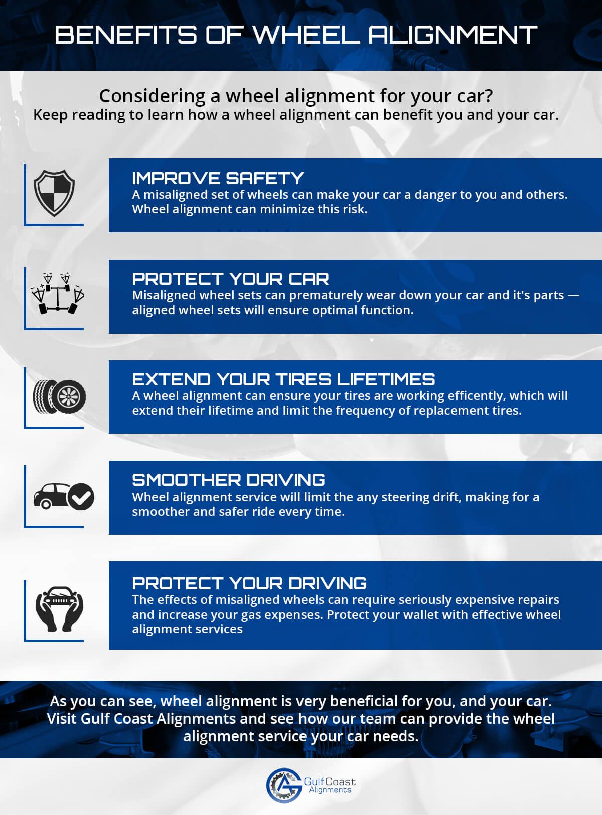 GulfCoastAlignments-infographic-5eceb95c8f9b6.jpg