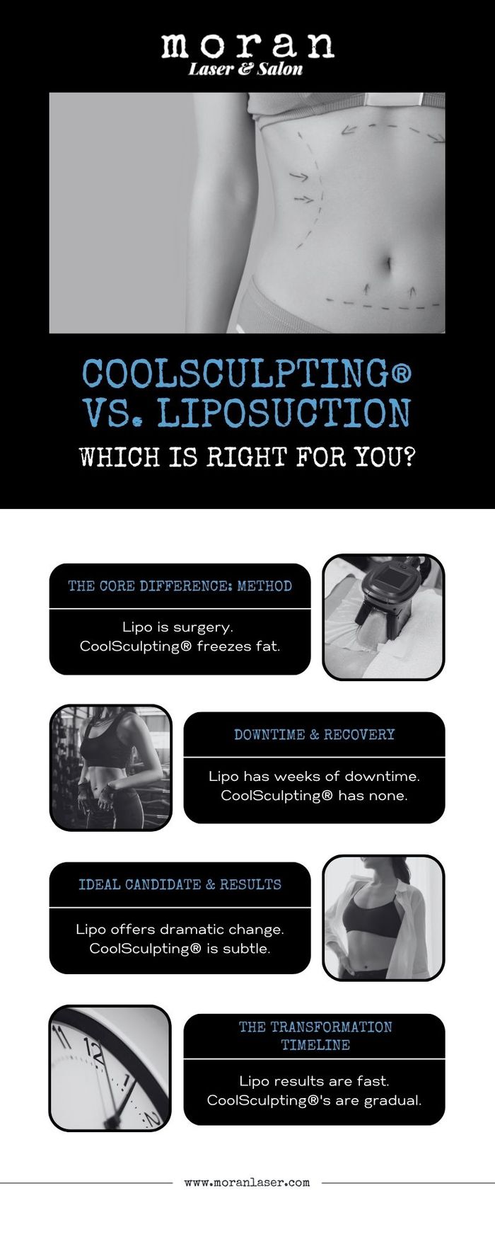 CoolSculpting vs. Liposuction Which is Right for You