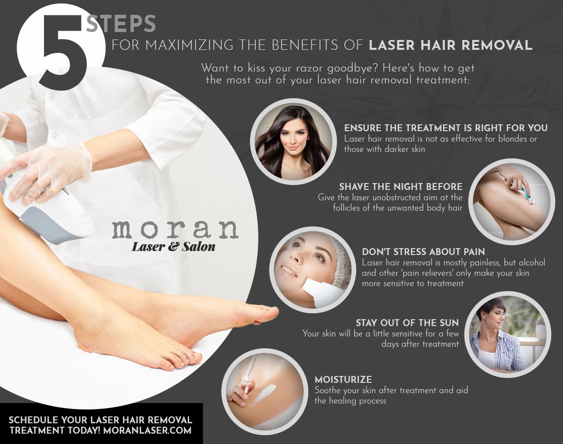 5-Steps-For-Maximizing-The-Benefits-Of-Laser-Hair-Removal-6001fd2db0e78.jpg