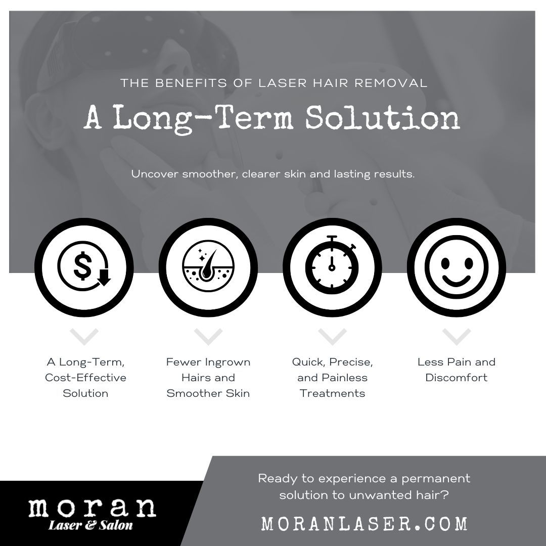 The Benefits of Laser Hair Removal: A Long-Term Solution