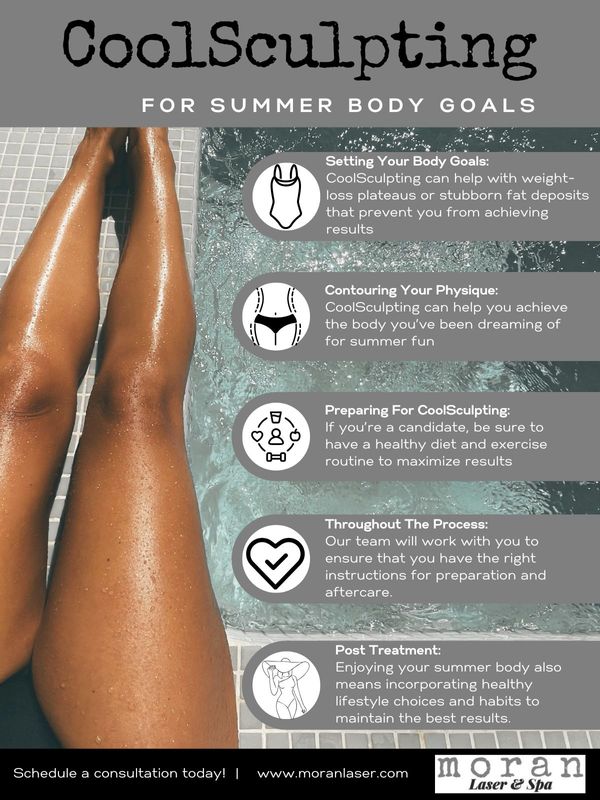 M24620 - CoolSculpting For Summer Body Goals - Infographic.jpg