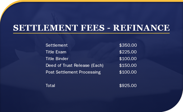 Settlement Fees - Refinance.png