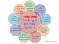 UPDATED 4.10.24 TCD DIAGRAM (1).jpg