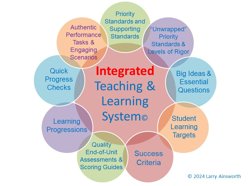 UPDATED 4.10.24 TCD DIAGRAM (1).jpg