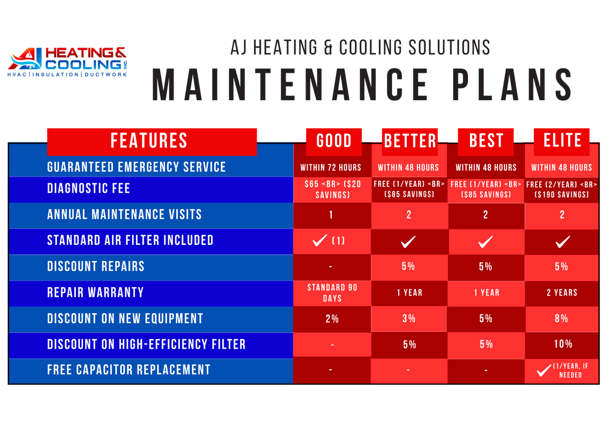 Maintenance Plans.png