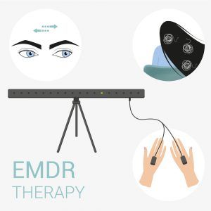 EMDR Therapy icons