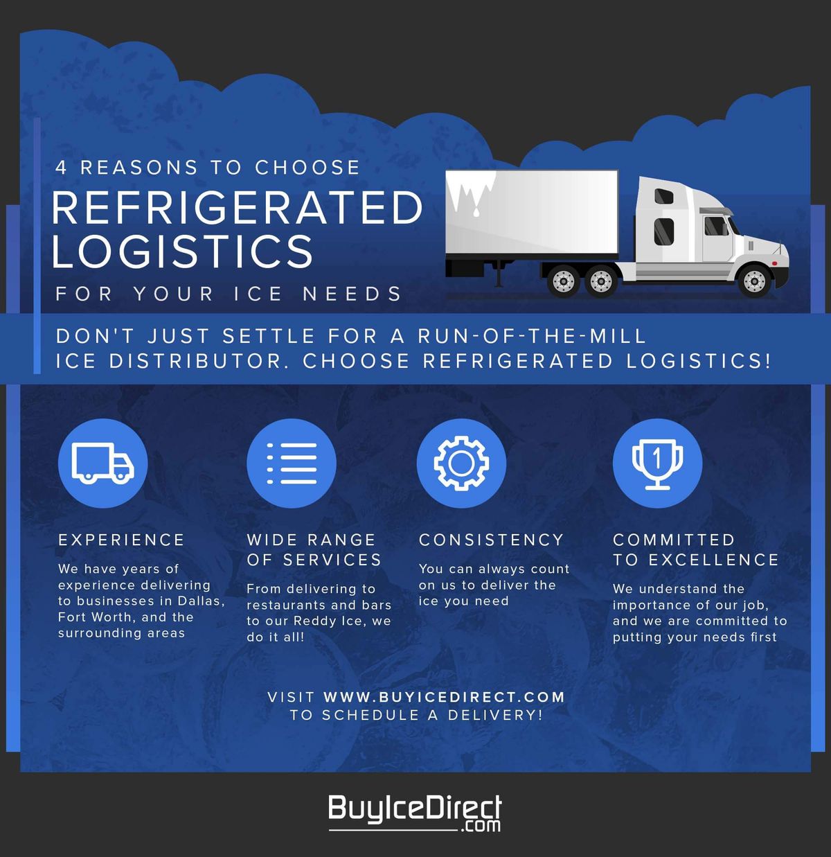 4 Reasons to Choose Refrigerated Logistics for Your Ice Needs