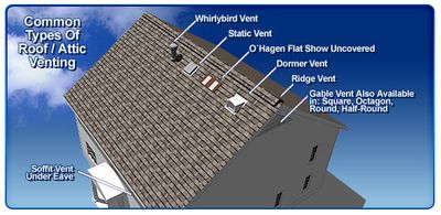 roof-ventilation-diagram-explaining-how-it-works.jpg