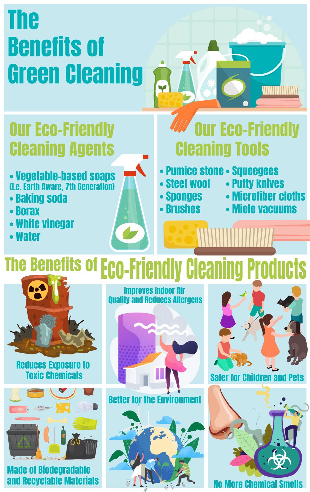 The-Benefits-of-Green-Cleaning.jpg