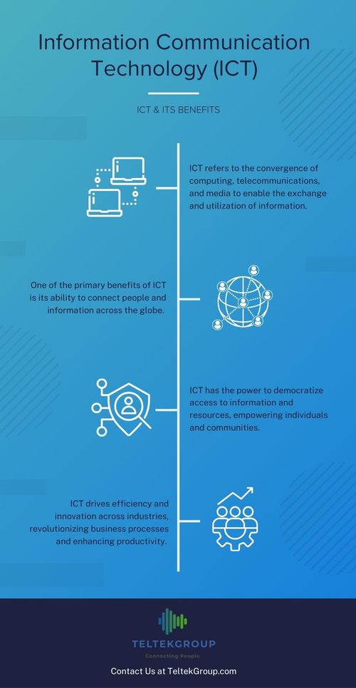 M53496 - TelTekGroup - Infographic - Information Communication Technology (ICT).jpg