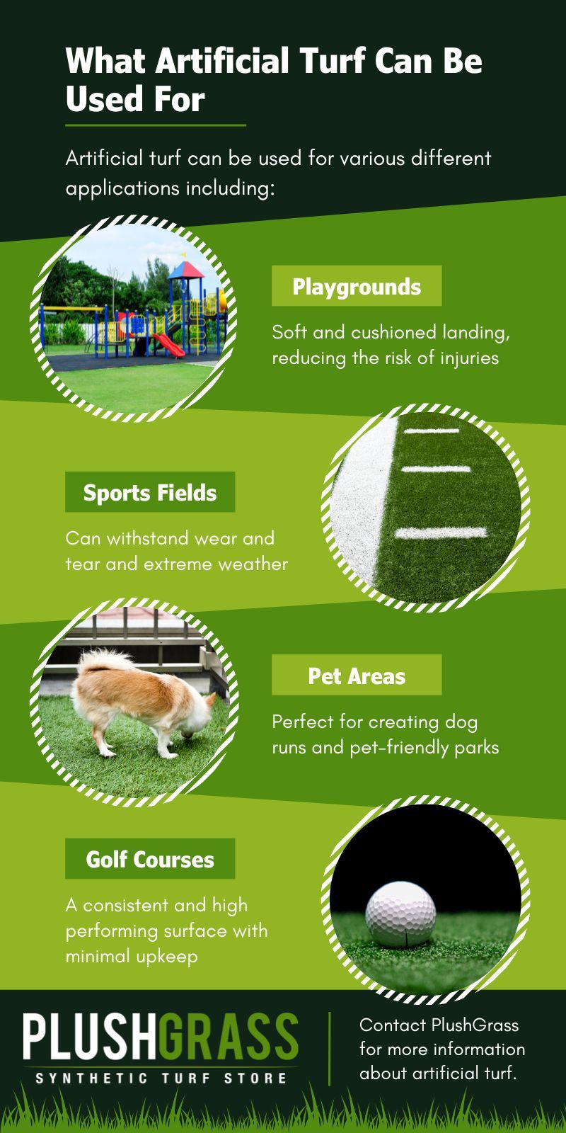 what artificial turf can be used for