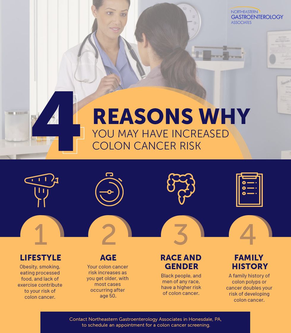 4 Reasons Why You May Have Increased Colon Cancer Risk.jpg
