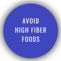 Avoid high fiber foods
