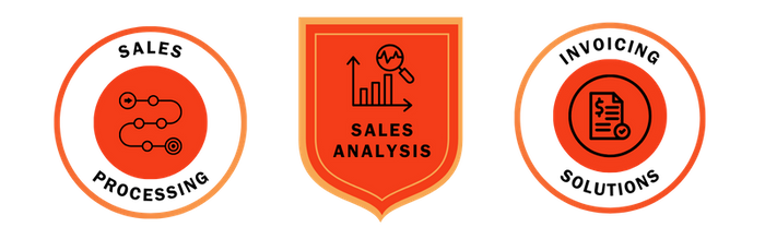 sales processing, sales analysis, invoicing solutions