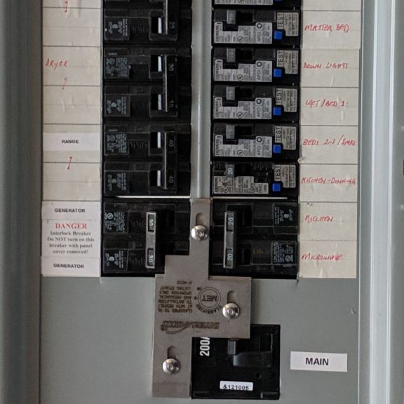 Generator Panel with Interlock Mechanism