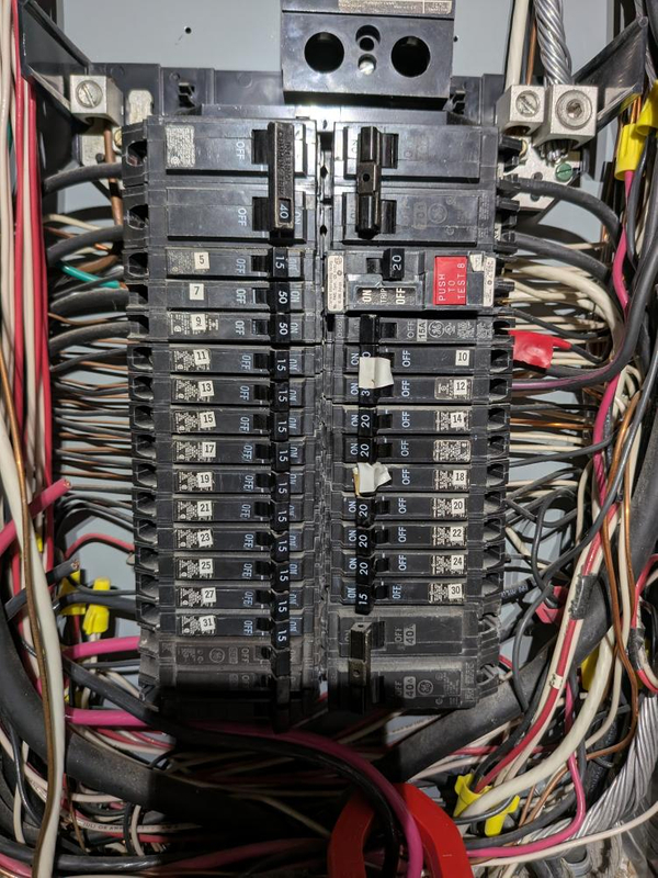 Breaker Panel Greensboro