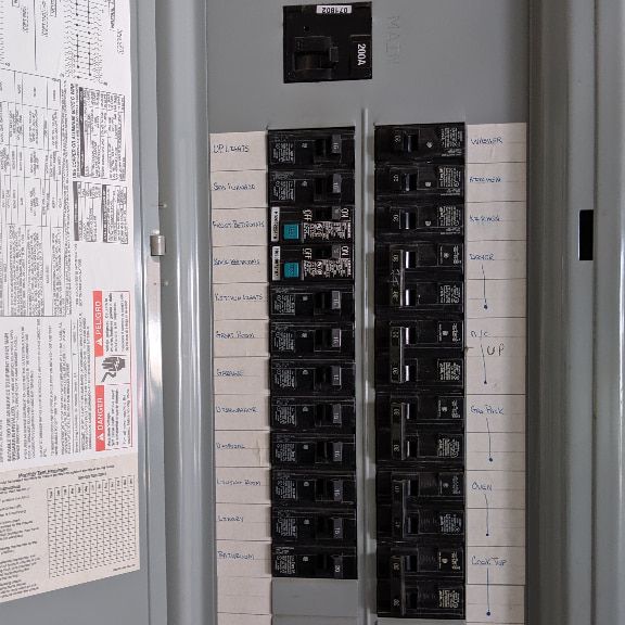Properly labeled residential electrical panel showing circuit identification