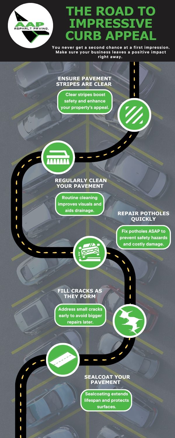 M49927 -Infographic-  Commercial Paving (3).jpg