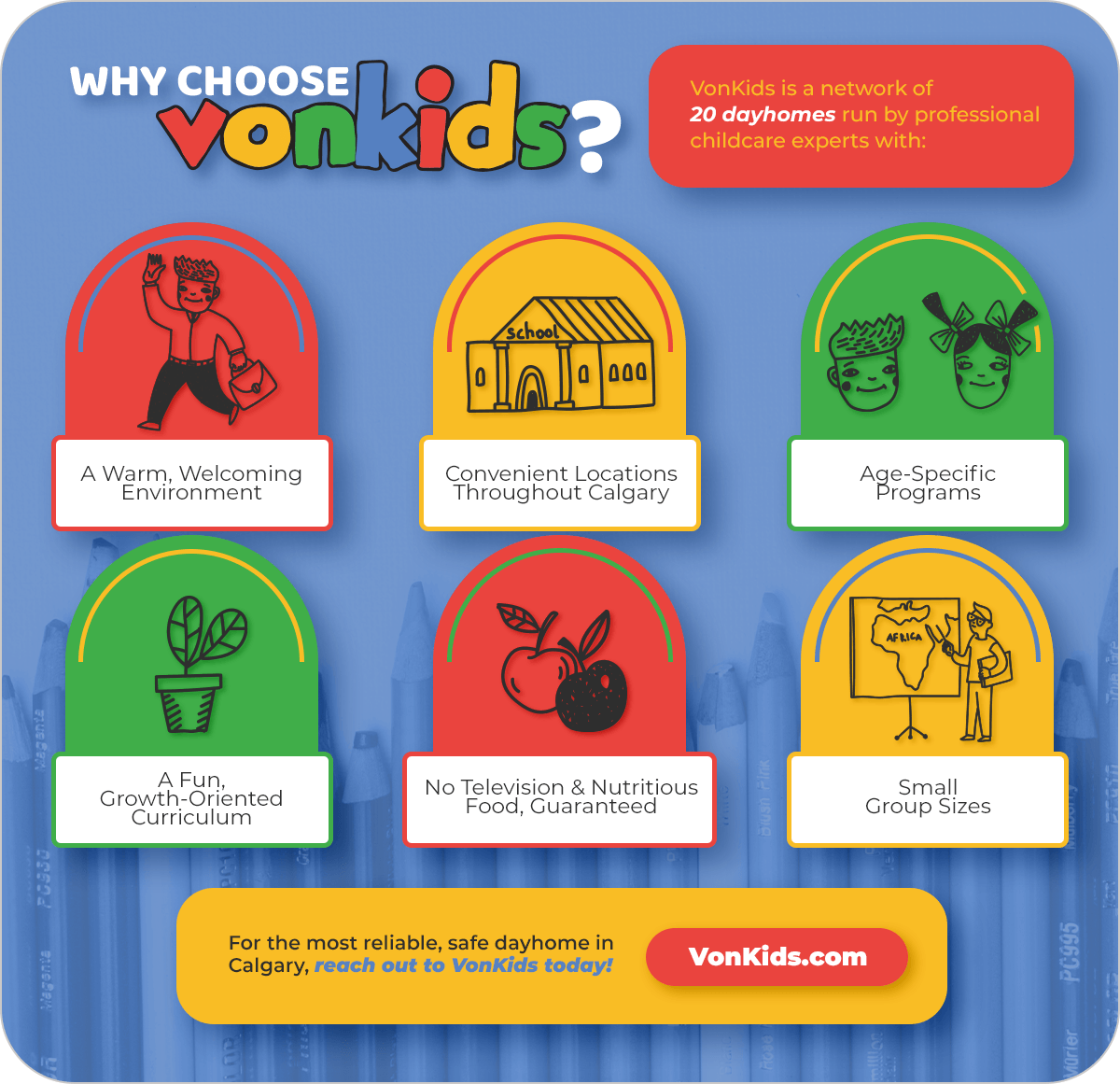 Why-Choose-VonKids-Infographic-60392f3ba6a98.png