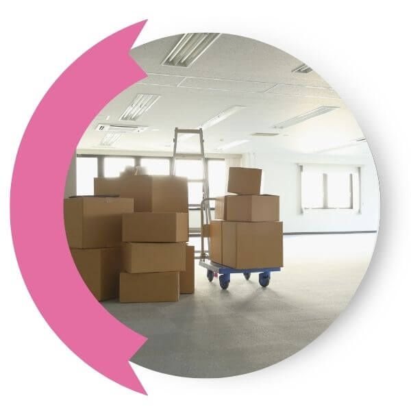 business relocation business relocation