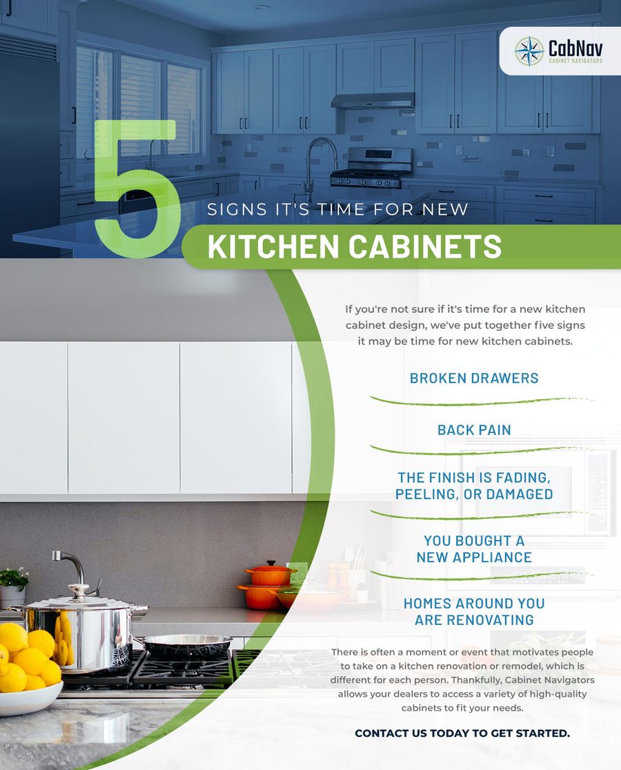 infographic_5SignsNewCabinets.jpg