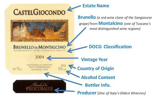 italian-label-post.png