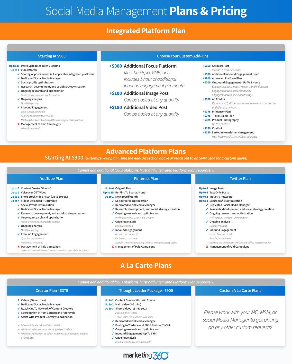 SMM-plans-&-pricing.png