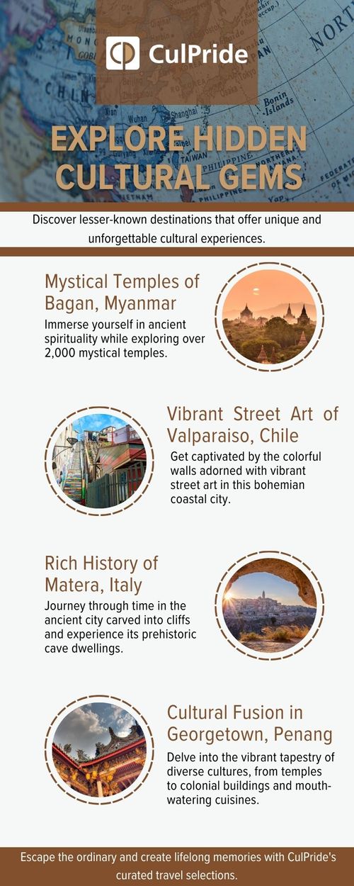 Hidden Cultural Gems Infographic 