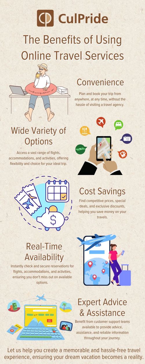 Benefits of Using Online Travel Services 