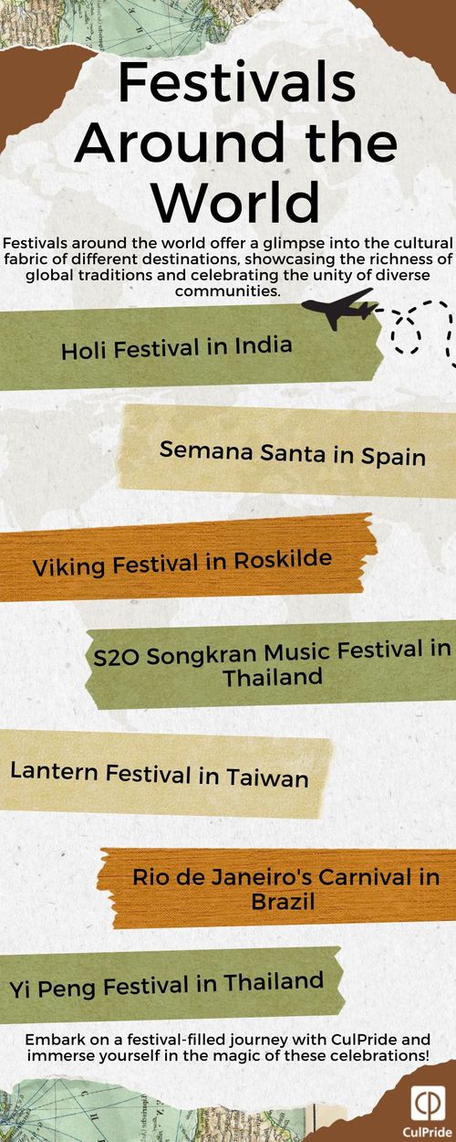 Infographic - Festivals Around the World