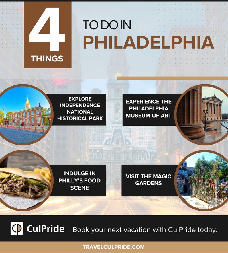 M40427 - CulPride LLC Infographic Things to Do in Philadelphia.jpg