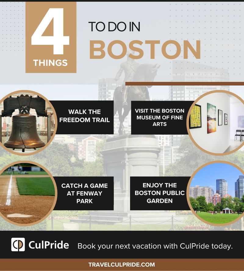 M40427 - CulPride LLC Infographic Things to Do in Boston.jpg