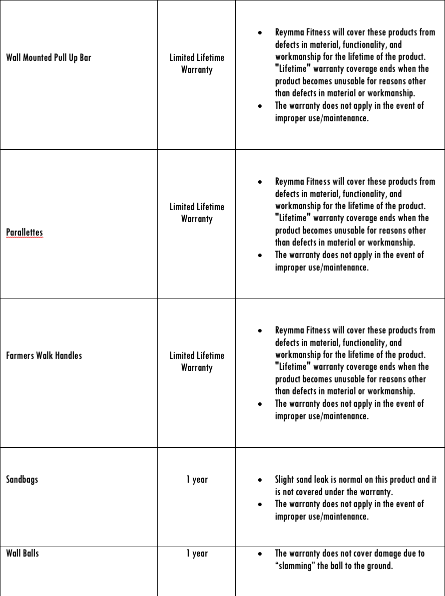 Screen Shot 2021-02-02 at 2.36.59 PM.png