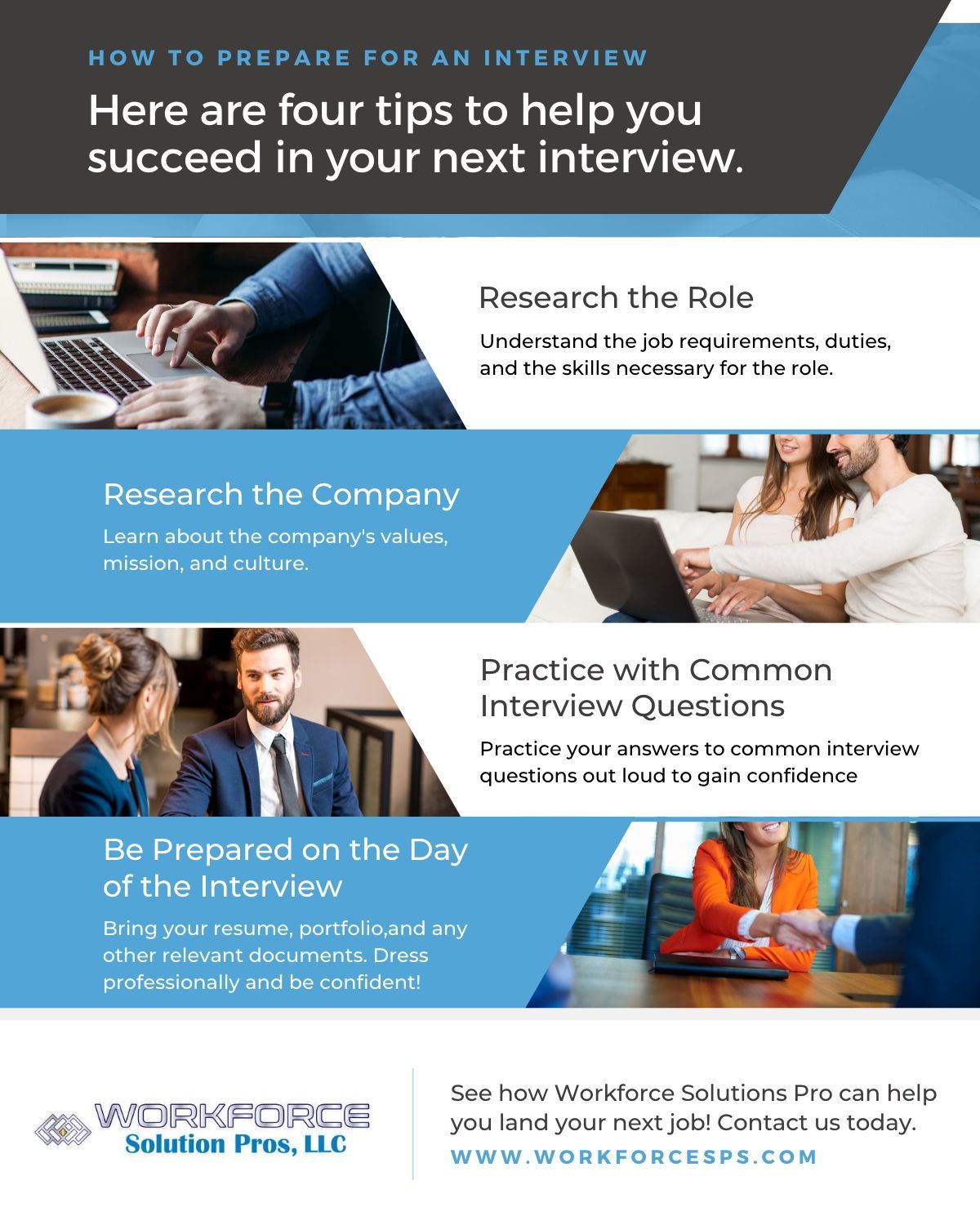 infographic about job interview