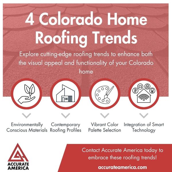 M29236 - Infographic - Enhancing Curb Appeal Roofing Trends for Colorado Homes.jpg