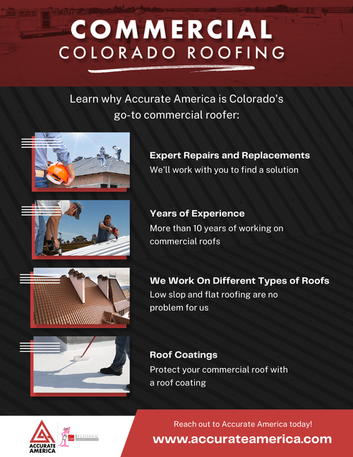 Infographic_Commercial Colorado Roofing.png