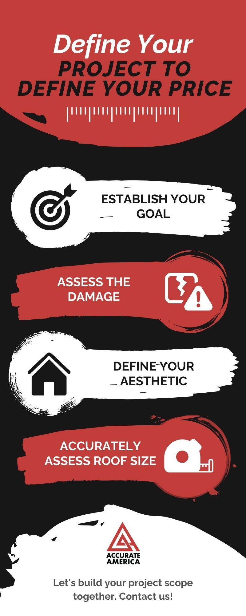 M29236 - Infographic - Budgeting for a Roof ReplacemenT.jpg