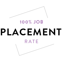 100% Job Placement Rate