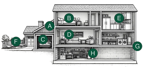 imgi_2_House-Diagram-1200x584-crop-labeled.png