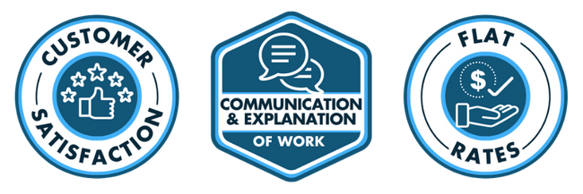 Trust Badges - Content:   Badge 1: customer satisfaction  Badge 2: communication and explanation of work   Badge 3: Flat rates