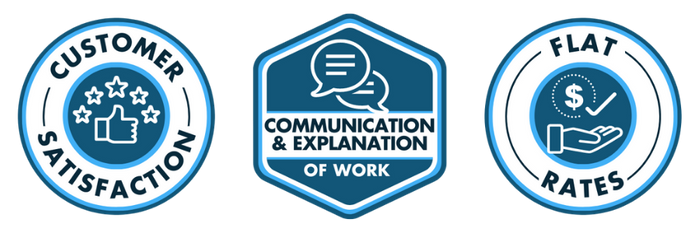 Trust Badges - Content:   Badge 1: customer satisfaction  Badge 2: communication and explanation of work   Badge 3: Flat rates