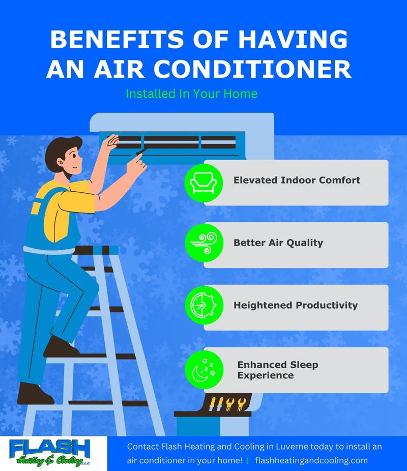 benefits of having an air conditioner