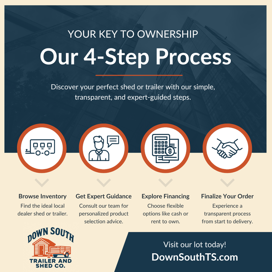 _M338455 - Infographic - Our 4-Step Process.png