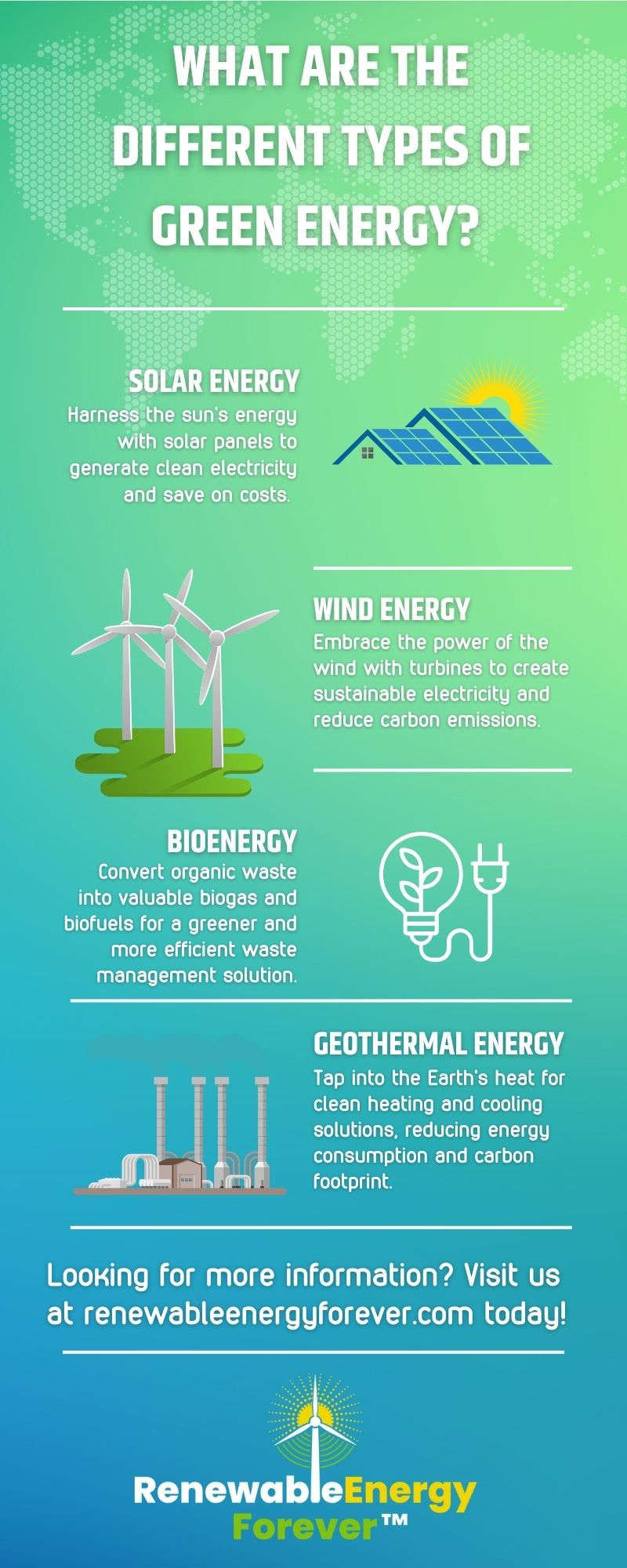 What are the Different Types of Green Energy  IG.jpg
